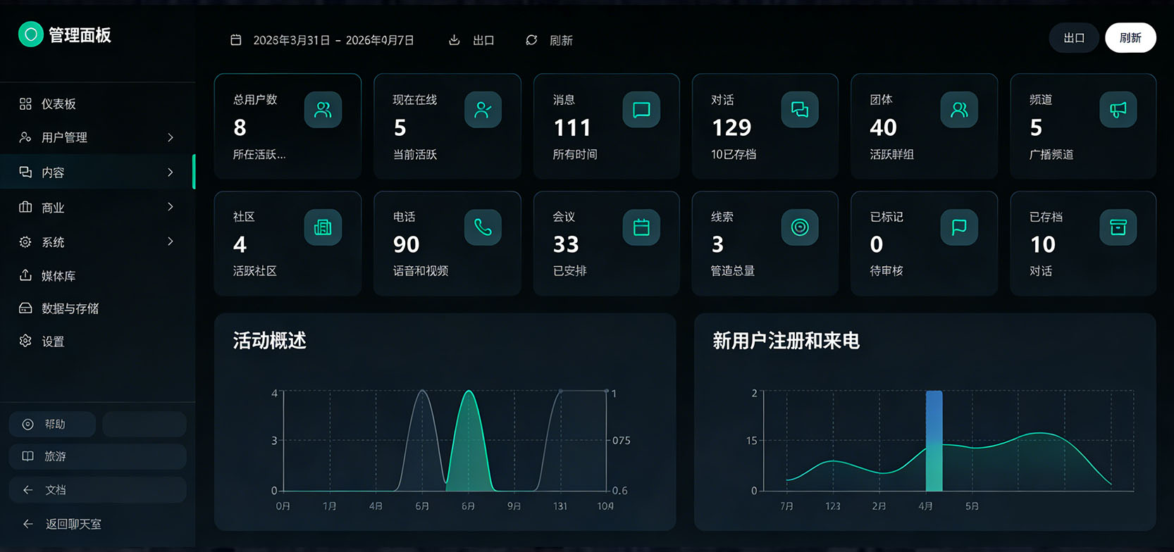 多彩 | 私有化企业CRM系统