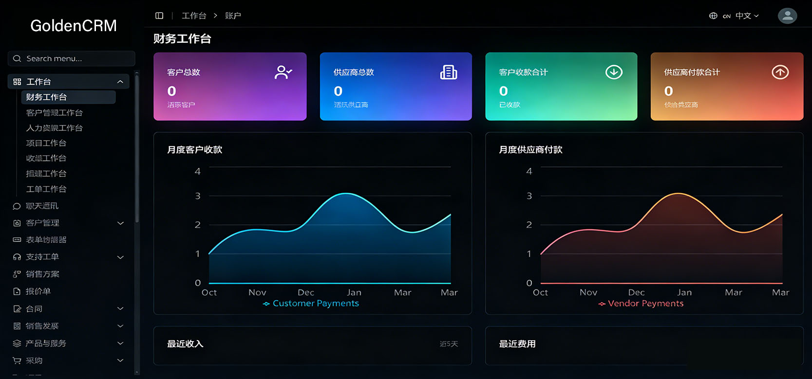金麦 | SAAS多用户企业CRM运营系统
